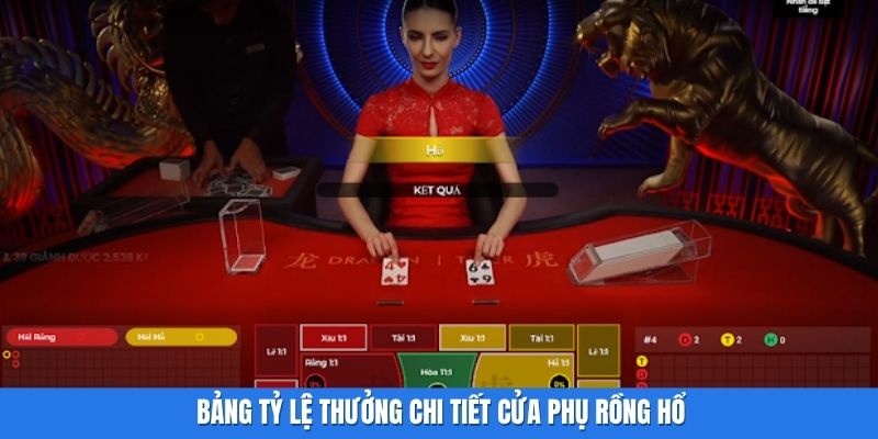 Giao diện các cửa cược phụ Rồng Hổ đa dạng