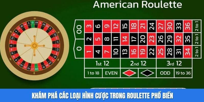 Khám phá các loại hình cược trong Roulette phổ biến