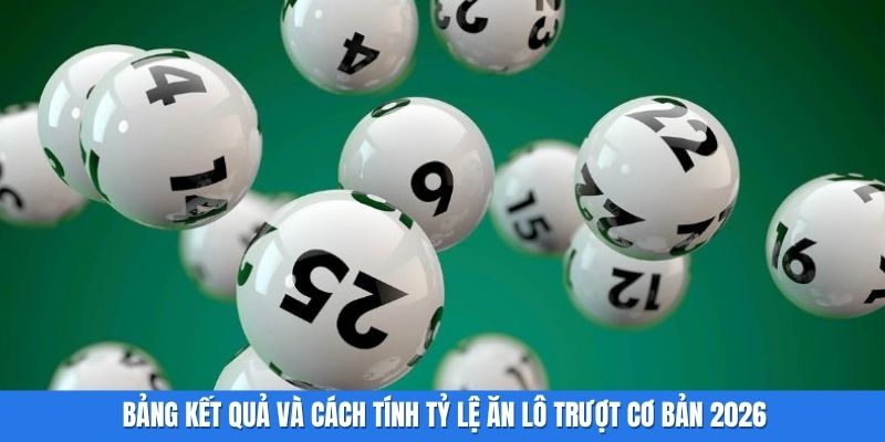 Phân tích sơ đồ toán học về tỷ lệ đánh trượt hiệu quả nhất